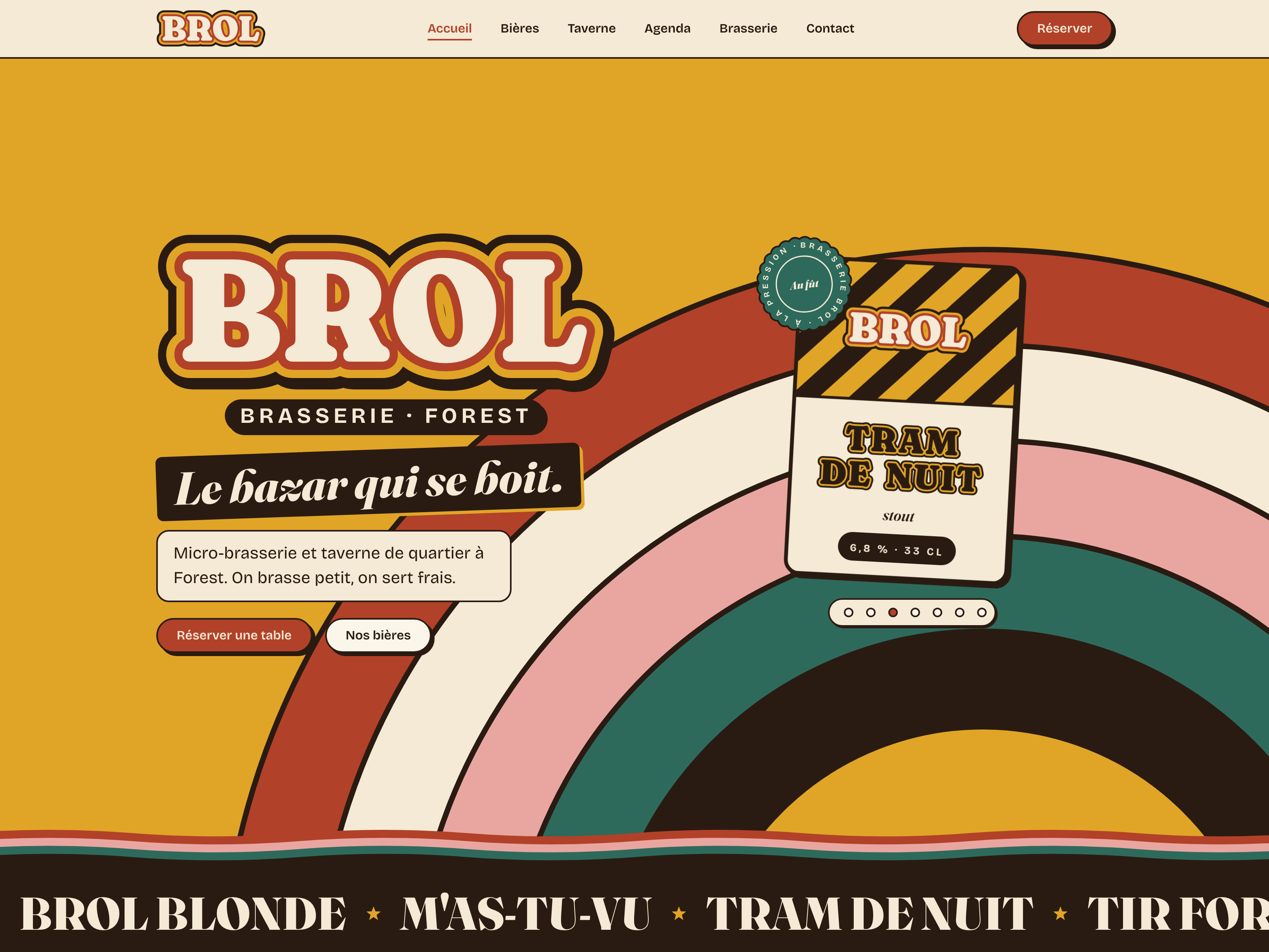 Aperçu du projet Brasserie Brol